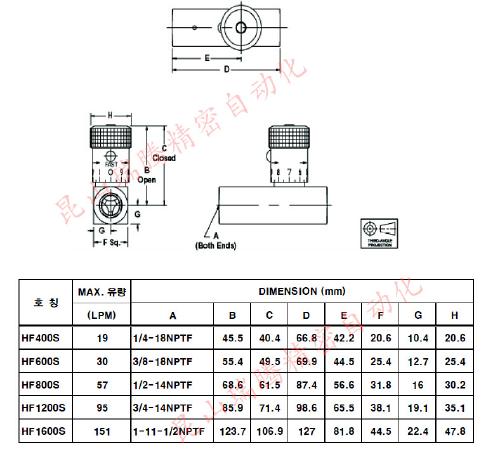 hf600s东机美tokimec节流阀